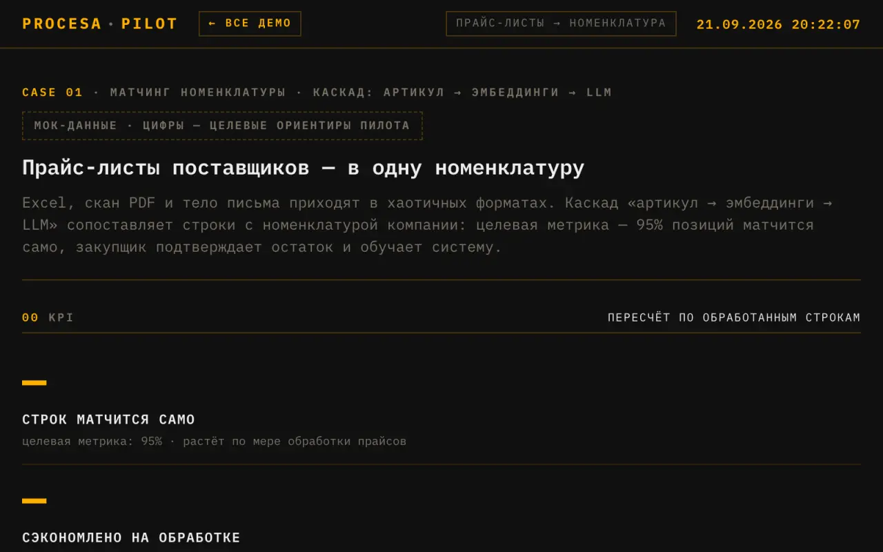 Демо «Сопоставление прайсов»: очередь решений закупщика