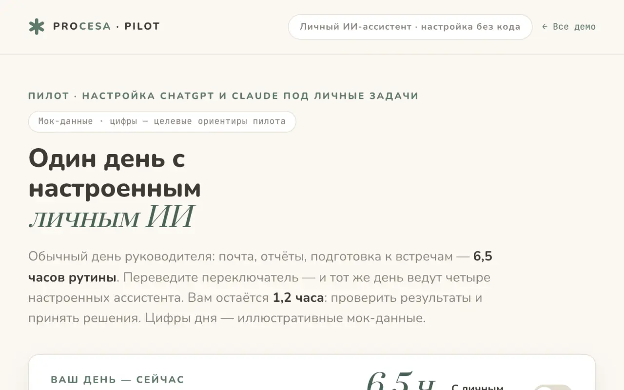 Демо «Личный ИИ-ассистент»: день руководителя